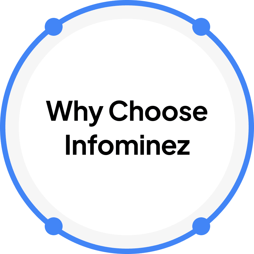 Why Choose Infominez